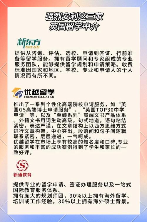 自费出国留学中介服务 价值、选择与未来展望